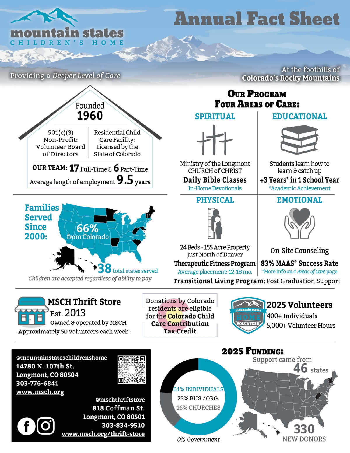 2026 MSCH Fact Sheet 1200x1553 2026 MSCH Fact Sheet 1200x1553